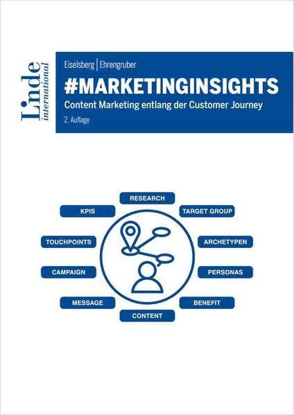 #marketinginsights: Content Marketing entlang der Customer Journey (Linde Lehrbuch)