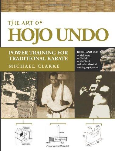 The Art of Hojo Undo: Power Training for Traditional Karate