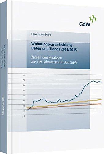 Wohnungswirtschaftliche Daten und Trends 2014/2015