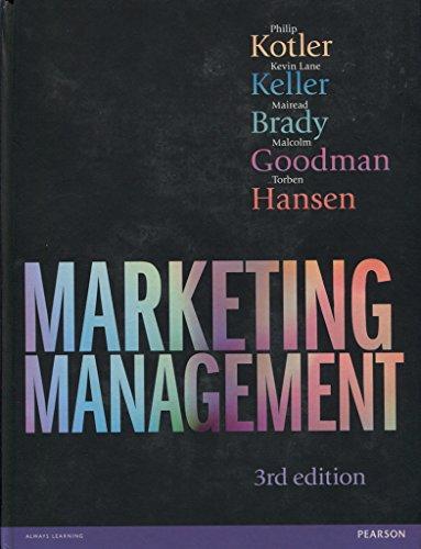 Marketing Management