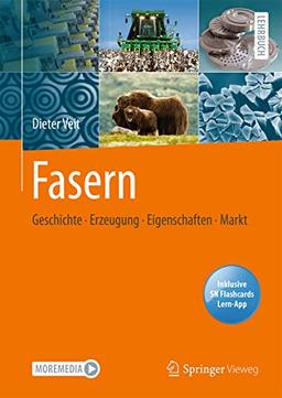 Fasern: Geschichte, Erzeugung, Eigenschaften, Markt