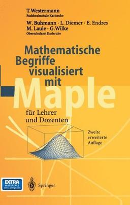 Mathematische Begriffe visualisiert mit Maple: für Lehrer und Dozenten