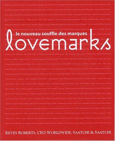 Lovemarks : le nouveau souffle des marques