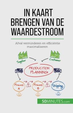 In kaart brengen van de waardestroom: Afval verminderen en efficiëntie maximaliseren