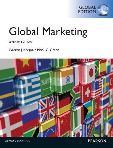 Global Marketing