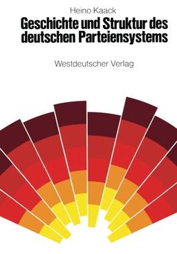 Geschichte und Struktur des deutschen Parteiensystems