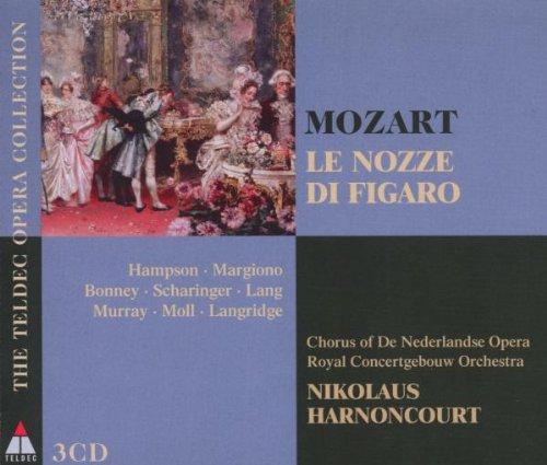 Le Nozze di Figaro Opera Collection