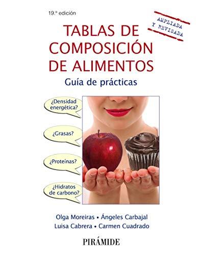 Tablas de composición de alimentos : guía de prácticas (Ciencia y Técnica)