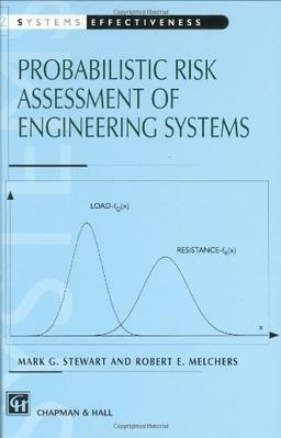 Probabilistic Risk Assessment of Engineering Systems (Systems Effectiveness S)