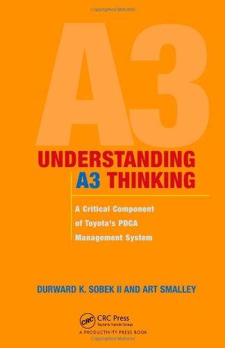 Understanding A3 Thinking: A Critical Component of Toyota's Pdca Management System