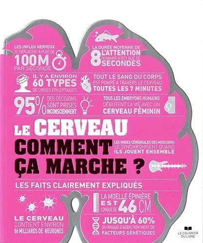 Le cerveau, comment ça marche ? : les faits clairements expliqués