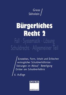 Bürgerliches Recht, Bd.2, Schuldrecht, Allgemeiner Teil: Fall · Systematik · Lösung · Schuldrecht · Allgemeiner Teil: BD II