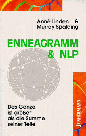 Enneagramm und NLP