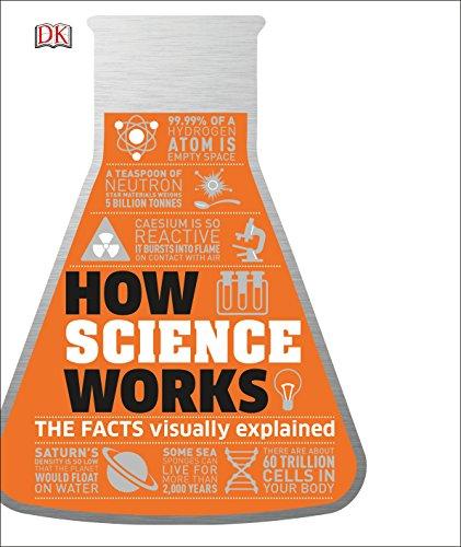 How Science Works: The Facts Visually Explained (Dk)