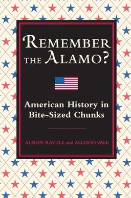 Remember the Alamo? (I Used to Know That ...)