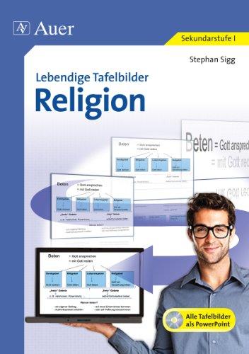 Lebendige Tafelbilder Religion