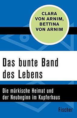 Das bunte Band des Lebens: Die märkische Heimat und der Neubeginn im Kupferhaus