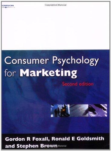 Consumer Psychology for Marketing