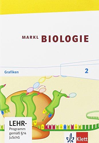 Markl Biologie. Grafik-CD-ROM 5./6. Schuljahr