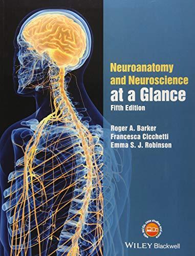 Neuroanatomy and Neuroscience at a Glance