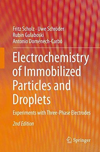 Electrochemistry of Immobilized Particles and Droplets: Experiments with Three-Phase Electrodes