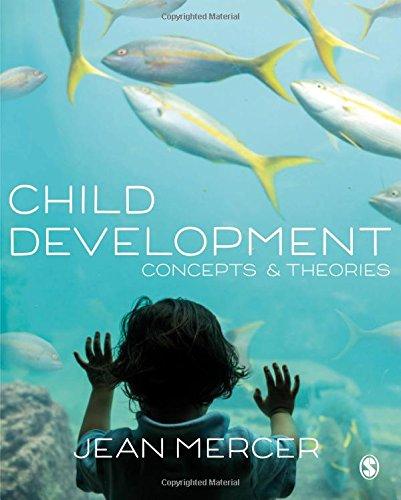 Child Development: Concepts and Theories