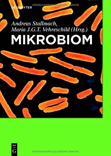 Mikrobiom: Wissensstand und Perspektiven