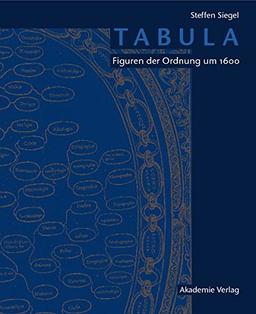 Tabula: Figuren der Ordnung um 1600