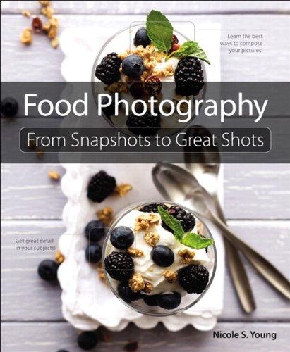 Food Photography: From Snapshots to Great Shots