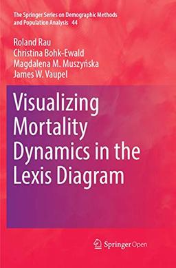 Visualizing Mortality Dynamics in the Lexis Diagram (The Springer Series on Demographic Methods and Population Analysis, Band 44)