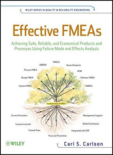 Effective FMEAs: Achieving Safe, Reliable, and Economical Products and Processes using Failure Mode and Effects Analysis (Wiley Series in Quality and Reliability Engineering, Band 1)