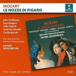 Le Nozze di Figaro