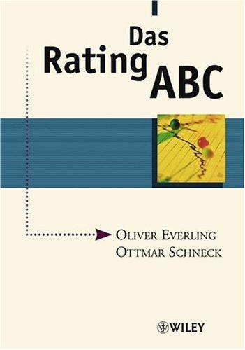 Das Rating ABC