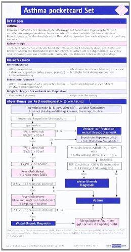 Asthma pocketcard Set (3er)