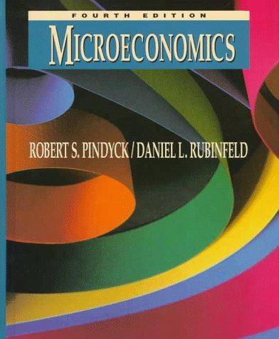 Microeconomics