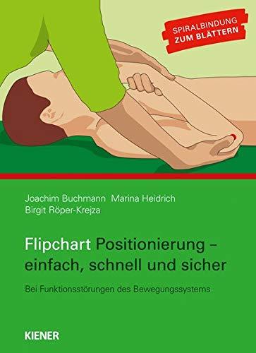 Flipchart Positionierung – einfach, schnell und sicher: Bei Funktionsstörungen des Bewegungssystems