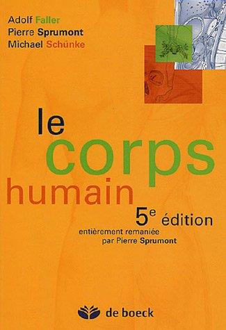 Le corps humain