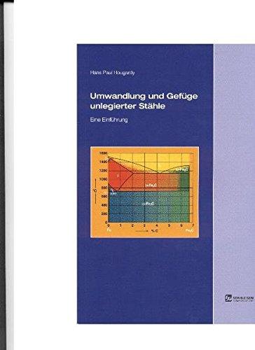 Umwandlung und Gefüge unlegierter Stähle: Eine Einführung