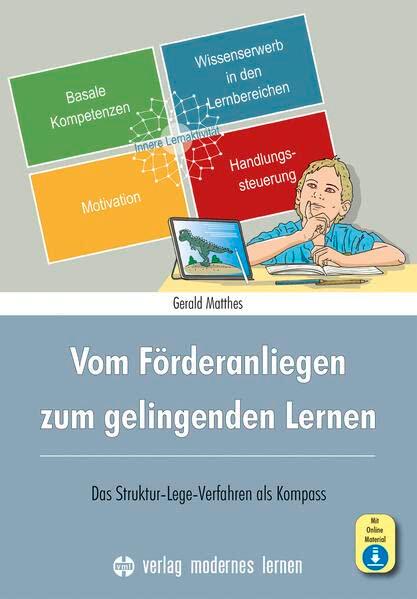 Vom Förderanliegen zum gelingenden Lernen: Das Struktur-Lege-Verfahren als Kompass