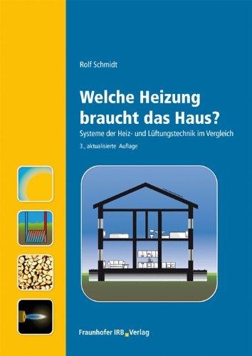 Welche Heizung braucht das Haus?.