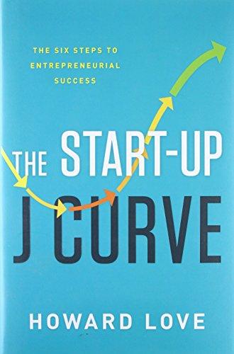 Start-Up J Curve: The Six Steps to Entrepreneurial Success