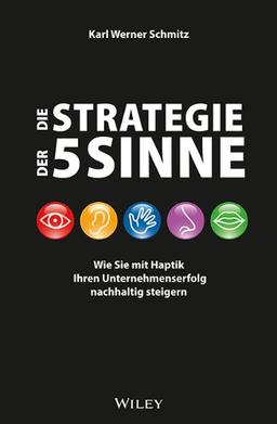 Die Strategie der 5 Sinne: Wie Sie mit Haptik Ihren Unternehmenserfolg nachhaltig steigern