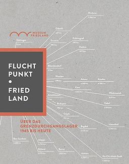 Fluchtpunkt Friedland: Über das Grenzdurchgangslager, 1945 bis heute