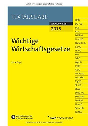 Wichtige Wirtschaftsgesetze