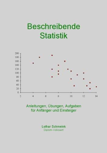 Beschreibende Statistik: Anleitungen, Übungen, Aufgaben für Anfänger und Einsteiger