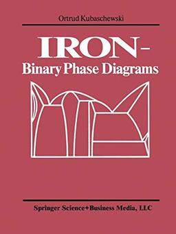 Iron - Binary Phase Diagrams