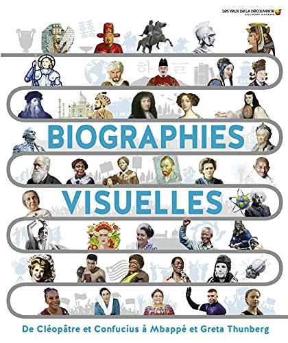 Biographies visuelles : de Cléopâtre et Confucius à Mbappé et Greta Thunberg