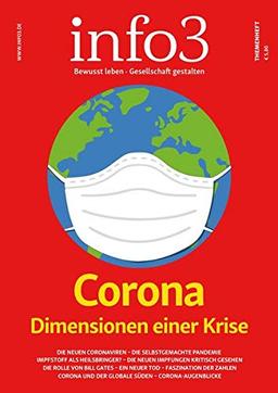 Corona: Dimensionen einer Krise