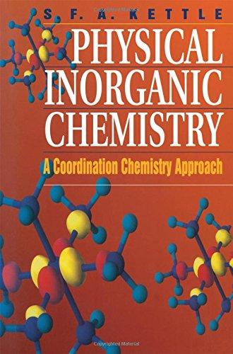 Physical Inorganic Chemistry: A Coordination Chemistry Approach