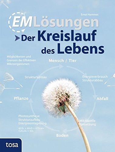 EM und der Kreislauf des Lebens: Möglichkeiten und Grenzen der Effektiven Mikroorganismen